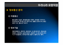 21세기 유망직업보고서(21세기 유망직종과 그에 대처하는 우리의 자세)-17