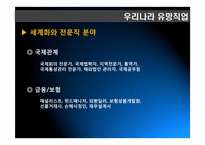 21세기 유망직업보고서(21세기 유망직종과 그에 대처하는 우리의 자세)-18