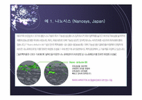 생활 주변에서 볼 수 있는 Nano Technology- 화장품, 제약 부분-4