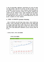 [마케팅원론] 스타벅스 디스커버리즈 Symbiotic Marketing 사례-5