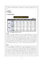 락앤락의 인도진출에 관한 STP분석전략-6