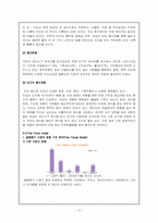락앤락의 인도진출에 관한 STP분석전략-10