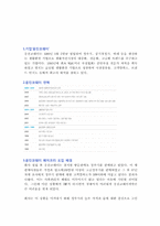웅진코웨이의 페이프리 신제품 개발 성공사례-3