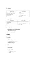 에넥스 ENEX 사의 성공적 마케팅사례-7