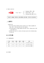 에넥스 ENEX 사의 성공적 마케팅사례-11
