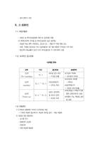 에넥스 ENEX 사의 성공적 마케팅사례-13