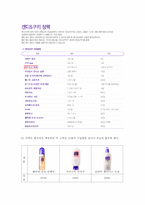 클린앤클리어 STP전략-6