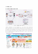 싸이월드의 STP전략 분석-3