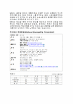 [마케팅] MBC DECOMAS 사례조사-5