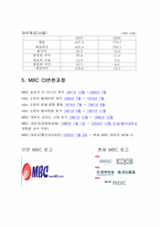 [마케팅] MBC DECOMAS 사례조사-6