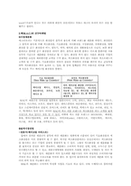 mac stp전략(M.A.C.의 STP전략)-3