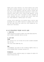 LG와 PHILIPS 간의 심비오틱마케팅-5