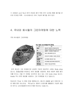 P&G의 그린마케팅 사례-13