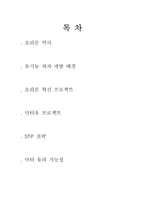 닥터유 프로젝트 신제품 개발 성공 사례-2