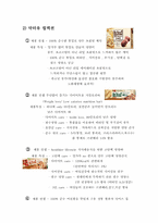 닥터유 프로젝트 신제품 개발 성공 사례-9