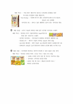 닥터유 프로젝트 신제품 개발 성공 사례-10