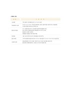 Xerox 제녹스 그린마케팅-7