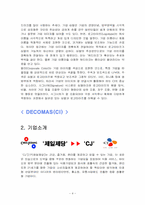제일제당(CJ)의 DECOMAS전략 사례-4