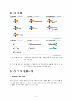 제일제당(CJ)의 DECOMAS전략 사례-9