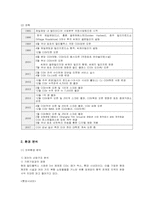 CGV 마케팅전략 레포트-2