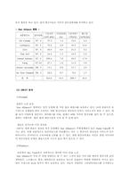 [마케팅] Star Alliance Symbiotic Marketing 성공사례-4