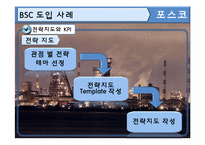 [관리회계] 포스코 BSC 도입사례-8