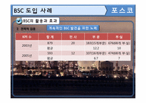 [관리회계] 포스코 BSC 도입사례-12