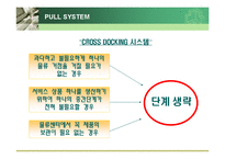 CJ GLS JIT사례 레포트-14