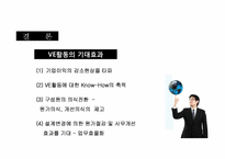 혁신의 기본 가치공학-18
