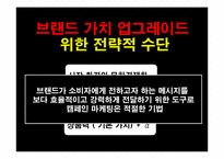 캠페인마케팅 레포트-5