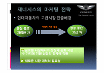 [마케팅] 현대자동차 제네시스(Genesis) STP전략-5