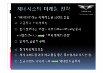 [마케팅] 현대자동차 제네시스(Genesis) STP전략-6