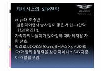 [마케팅] 현대자동차 제네시스(Genesis) STP전략-11