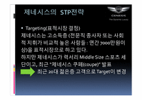 [마케팅] 현대자동차 제네시스(Genesis) STP전략-16