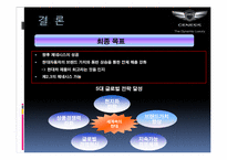 [마케팅] 현대자동차 제네시스(Genesis) STP전략-18