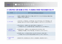 BSC정의와 사례연구-6