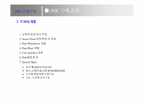 BSC정의와 사례연구-17