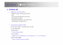 BSC정의와 사례연구-18