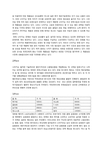 [스포츠마케팅] 나이키 프로스펙스 아디다스 마케팅분석-7