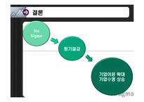 [원가회계] Six sigma(식스시그마)와 GE 원가절감-15