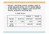 [관리회계] ABC 도입사례, BSC 도입사례-12