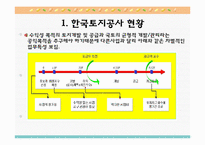 [관리회계] ABC 도입사례, BSC 도입사례-20
