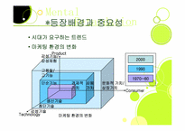 문화마케팅 레포트-4