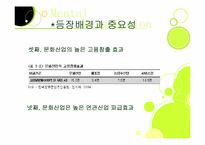 문화마케팅 레포트-7
