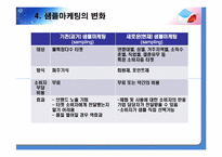 샘플마케팅 레포트-6
