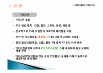 오복식품에 대한 활동기준원가계산(ABC)-7