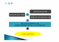 오복식품에 대한 활동기준원가계산(ABC)-16