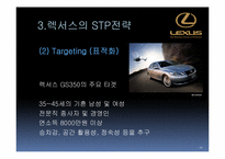 렉서스(LEXUS) STP 사례연구-12