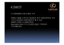 렉서스(LEXUS) STP 사례연구-15