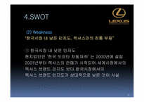 렉서스(LEXUS) STP 사례연구-17